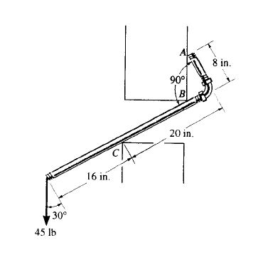 Solved The smooth pipe rests against the wall at the points | Chegg.com