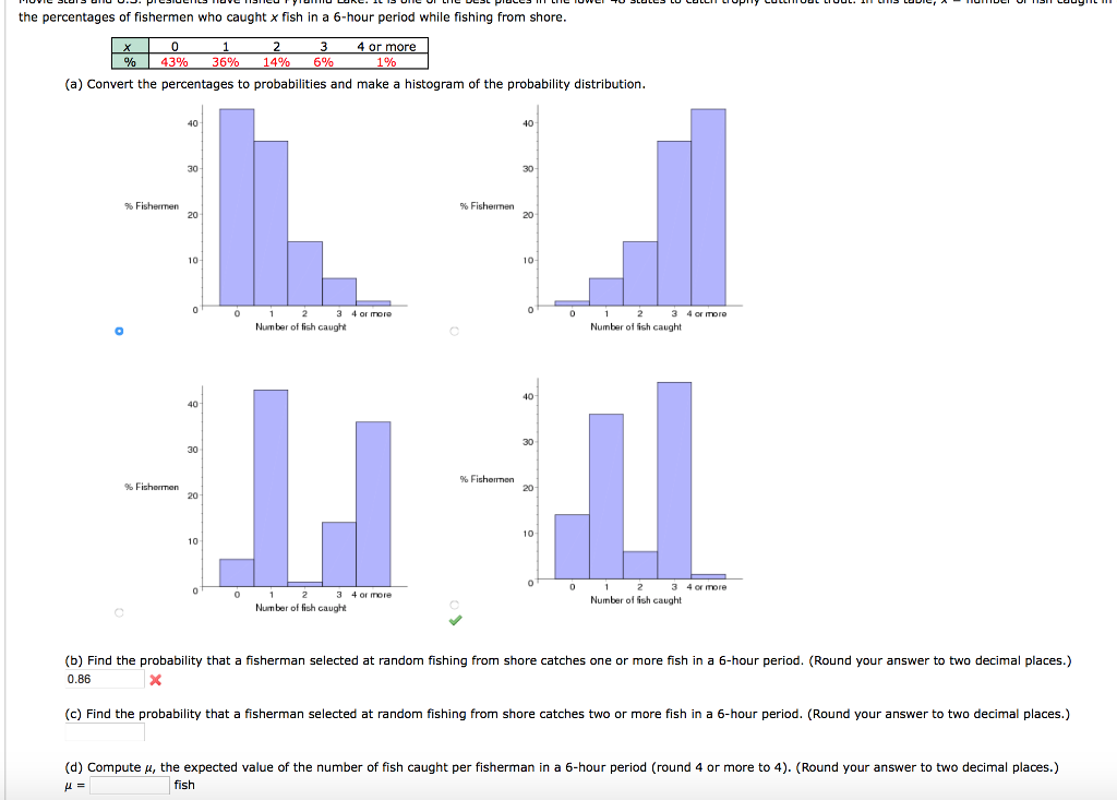 Solved The percentages of fishermen who caught x fish in a | Chegg.com