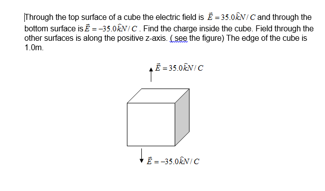 Solved Through the top surface of a cube the electric field | Chegg.com