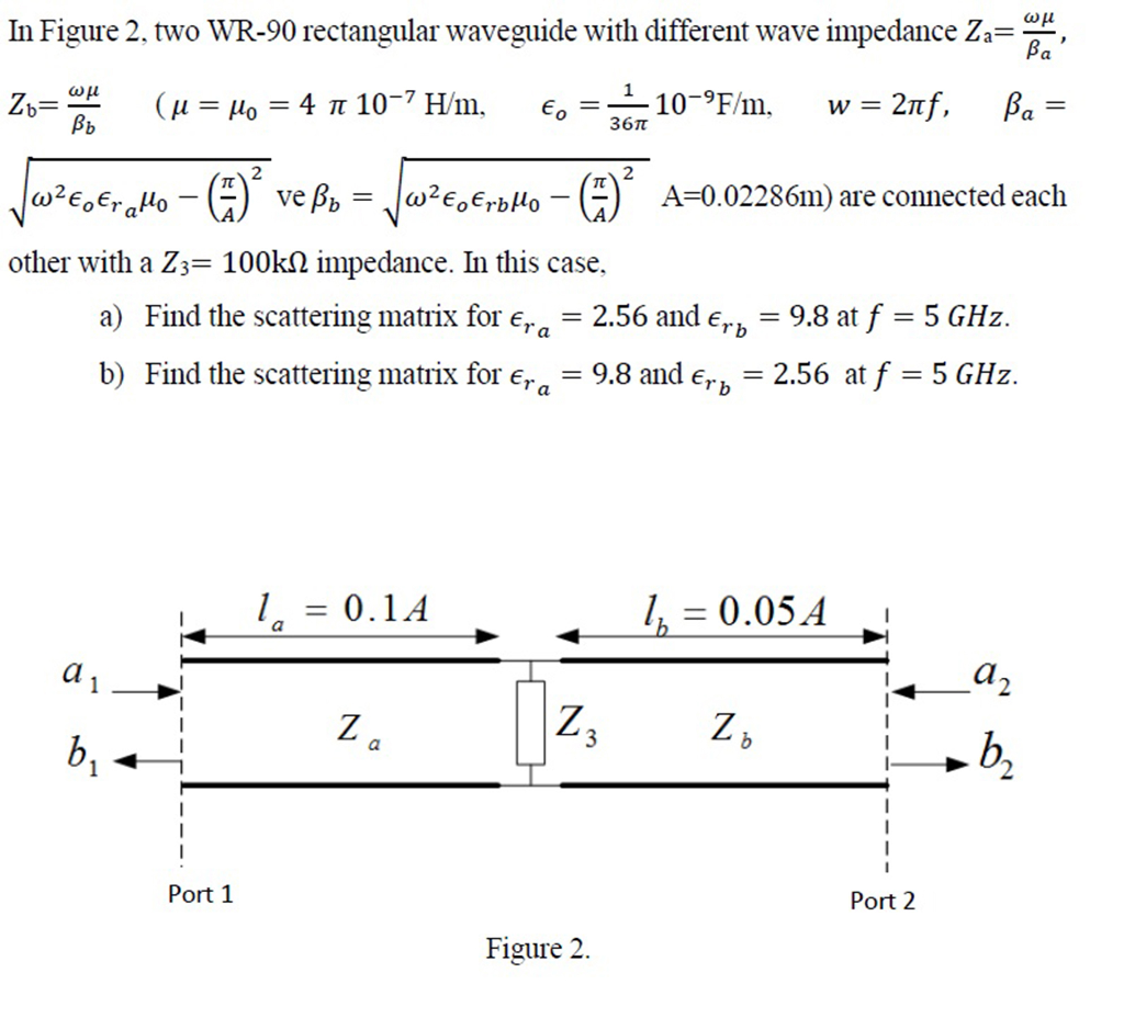 ? In Figure 2 two WR-90 rectangular waveguide with | Chegg.com