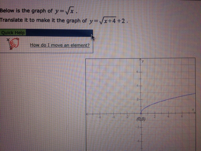 solved-below-is-the-graph-of-y-root-x-translate-it-to-chegg