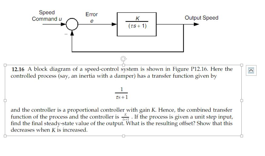 Solved A block diagram of a speed-control system is shown in | Chegg.com