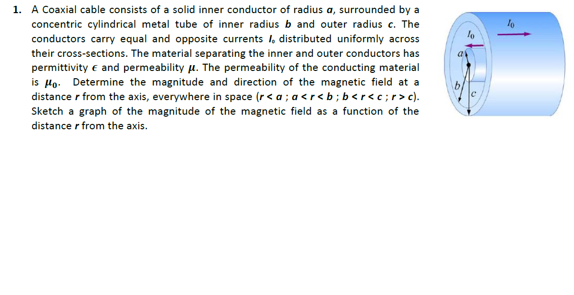 Solved A Coaxial cable consists of a solid inner conductor