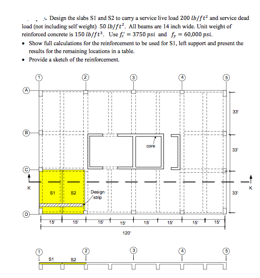 Solved Design the slabs S1 and S2 to carry a service live | Chegg.com