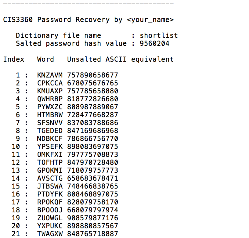 * C PROGRAMMING ASSIGNMENT * Password Recovery For | Chegg.com