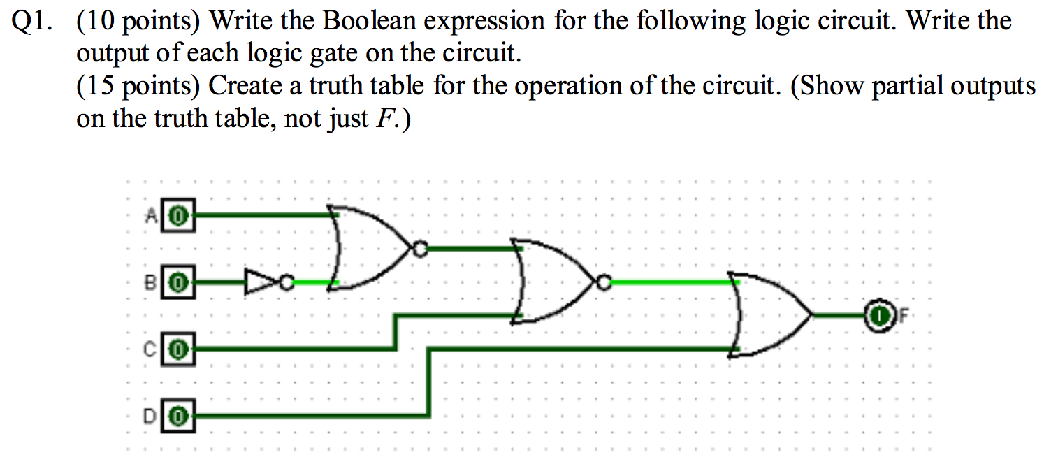 Solved Write the Boolean expression for the following logic | Chegg.com