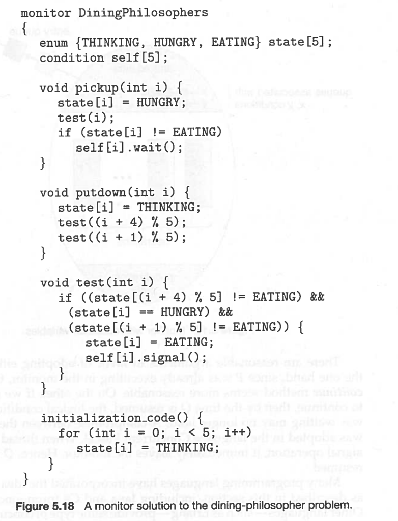 solved-monitor-diningphilosophers-enum-thinking-hungry-chegg