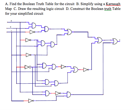 Solved A. Find the Boolean Truth Table for the circuit B. | Chegg.com