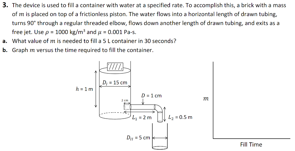 Solved 3. The device is used to fill a container with water | Chegg.com