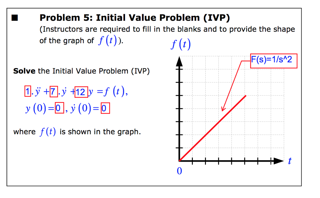 Solved Problem 5 Initial Value Problem TVP Instructors Chegg