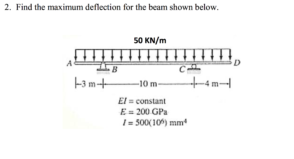 Solved 2. Find the maximum deflection for the beam shown | Chegg.com