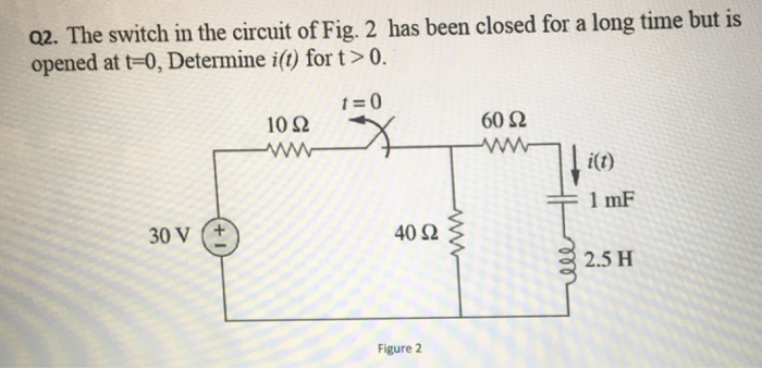 Solved The switch in the circuit of Fig. 2 has been closed | Chegg.com
