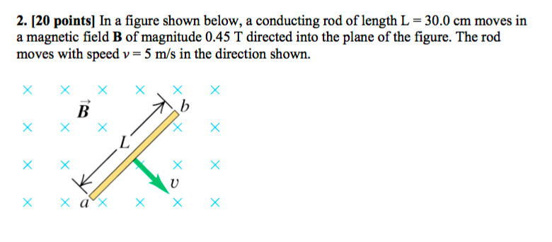 Solved a) What is the potential difference between the ends | Chegg.com