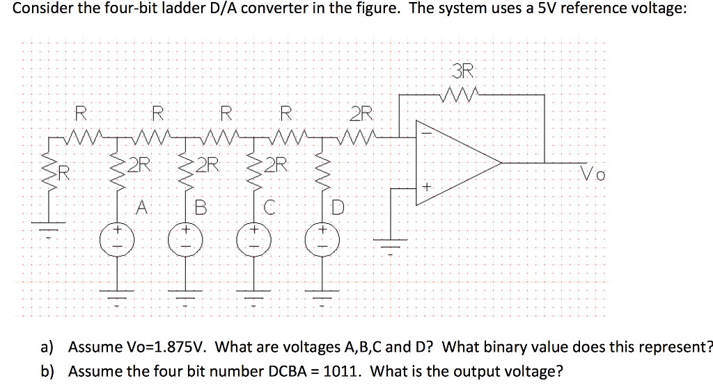 Solved Consider the fourbit ladder D/A converter in the