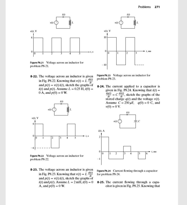 Solved Problems 271 it) L. 10 0 Figure P8.2 Voltage across | Chegg.com