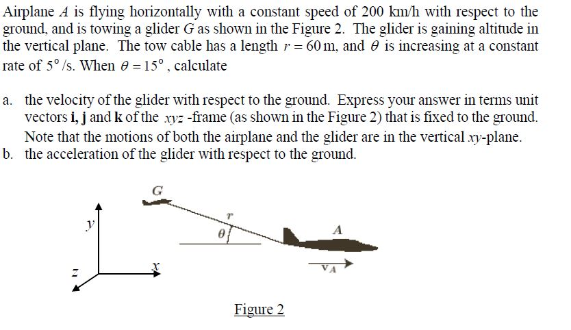 Solved Airplane A Is Flying Horizontally With A Constant | Chegg.com