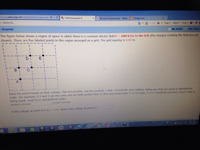 Solved The figure below shows a region of space in which | Chegg.com