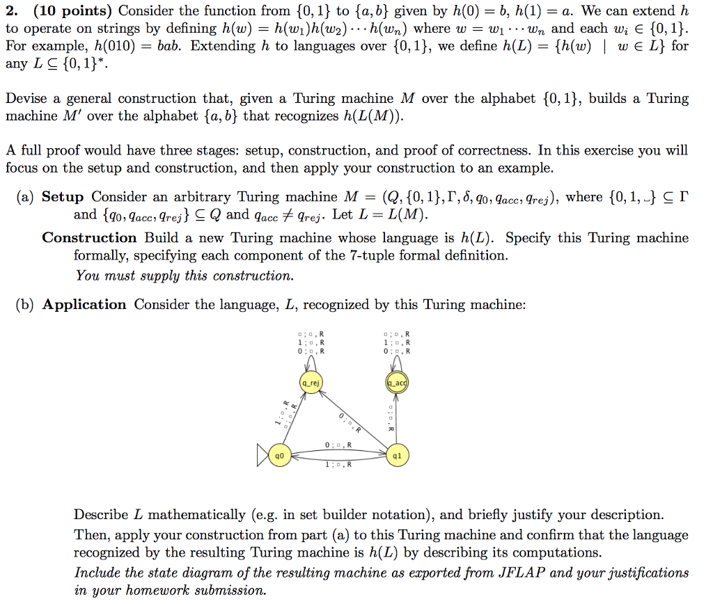 Solved 2 10 Points Consider The Function From 01 To 5734