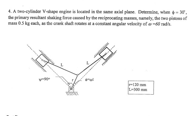 Solved 4. A two-cylinder V-shape engine is located in the | Chegg.com