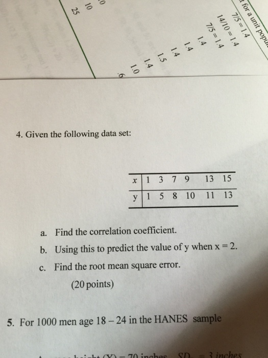 Solved 4. Given the following data set: a. Find the | Chegg.com
