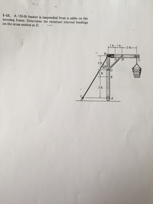 Solved A 150lb bucket is suspended from a cable on the