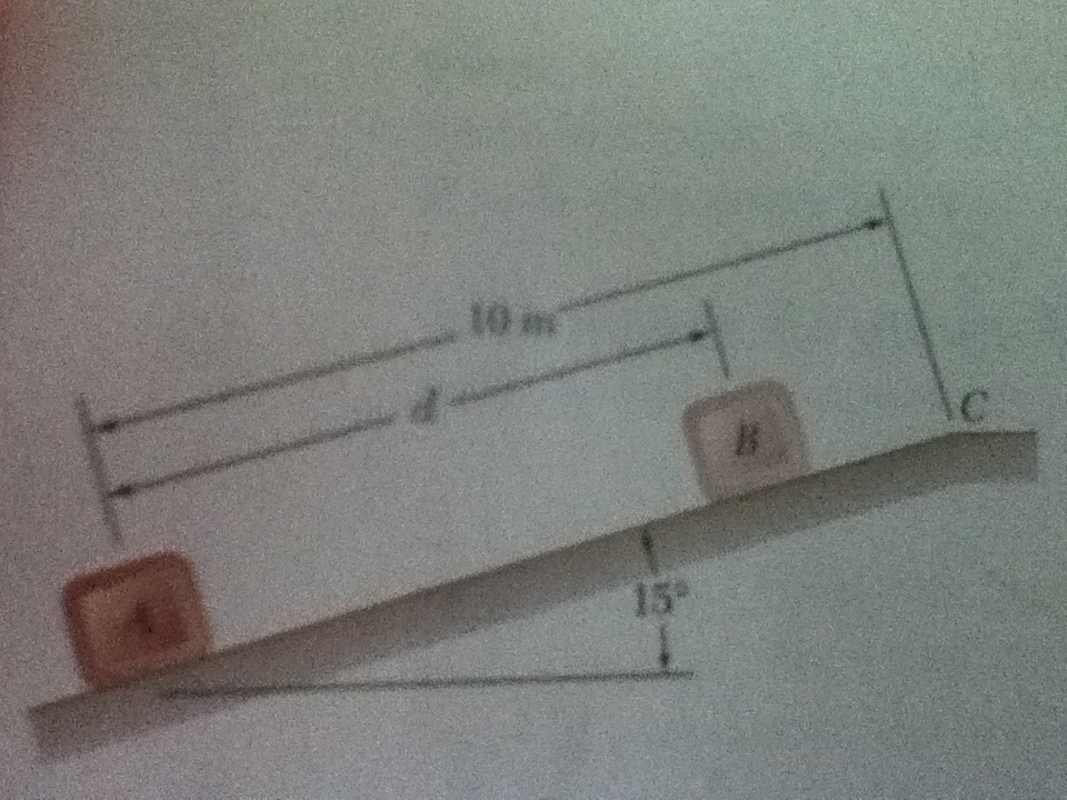 Solved A package is projected up a 15 degree incline at A | Chegg.com