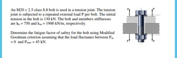 Solved An M20 times 2.5 class 8.8 bolt is used in a tension | Chegg.com