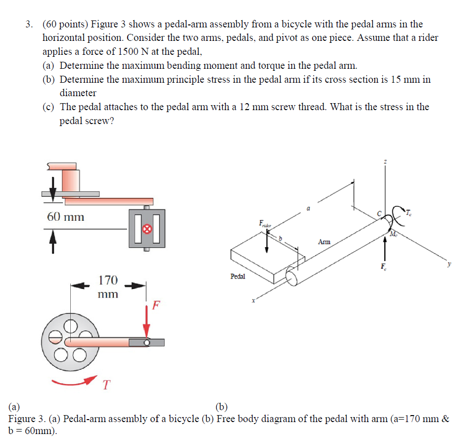 Solved 3. Figure 3 shows a pedalarm assembly from a bicycle