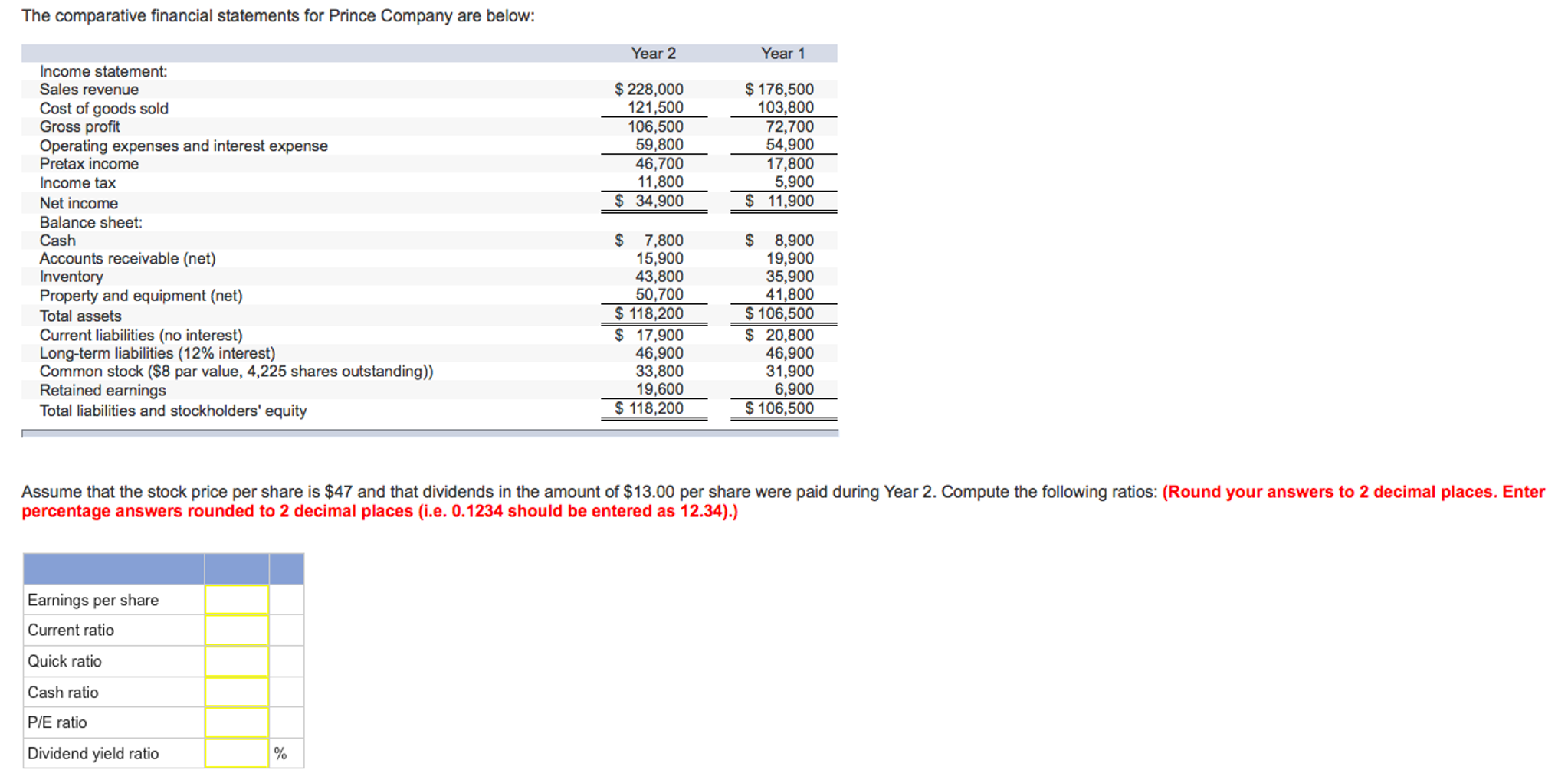 Where To Find Share Price On Financial Statements