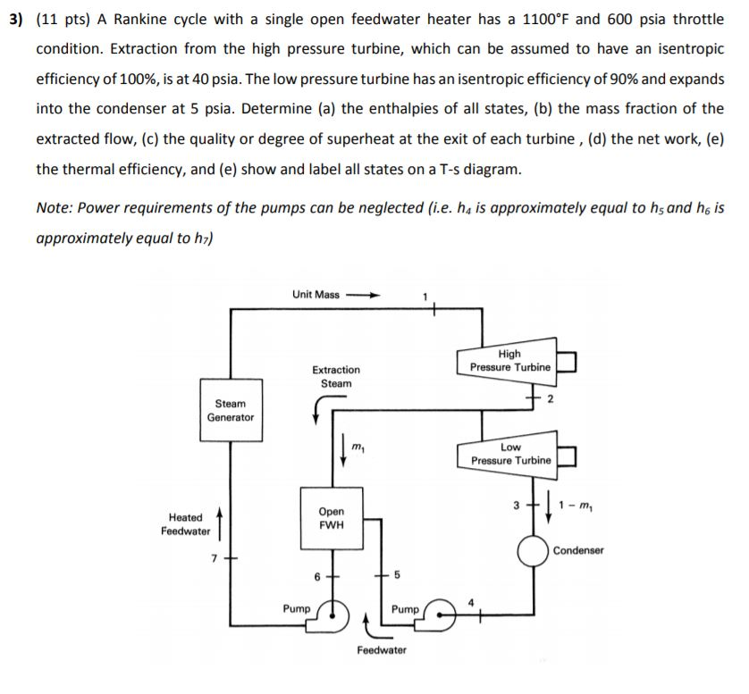 Solved 3) (11 pts) A Rankine cycle with a single open | Chegg.com