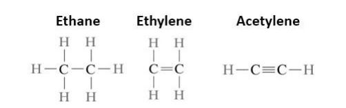Solved Ethylene Acetylene Ethane ?? ?? ?? ?? | Chegg.com