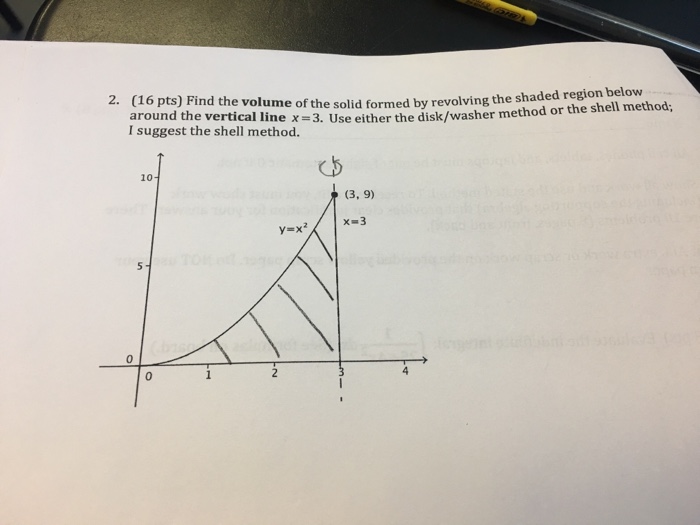 solved-find-the-volume-of-the-solid-formed-by-revolving-the-chegg