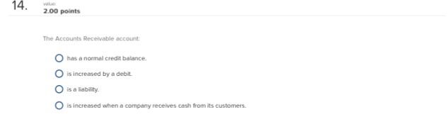 Solved The Accounts Receivable Account Has A Normal Credit Chegg