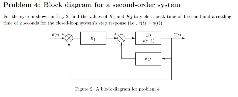 Solved Problem 4: Block diagram for a second-order system | Chegg.com