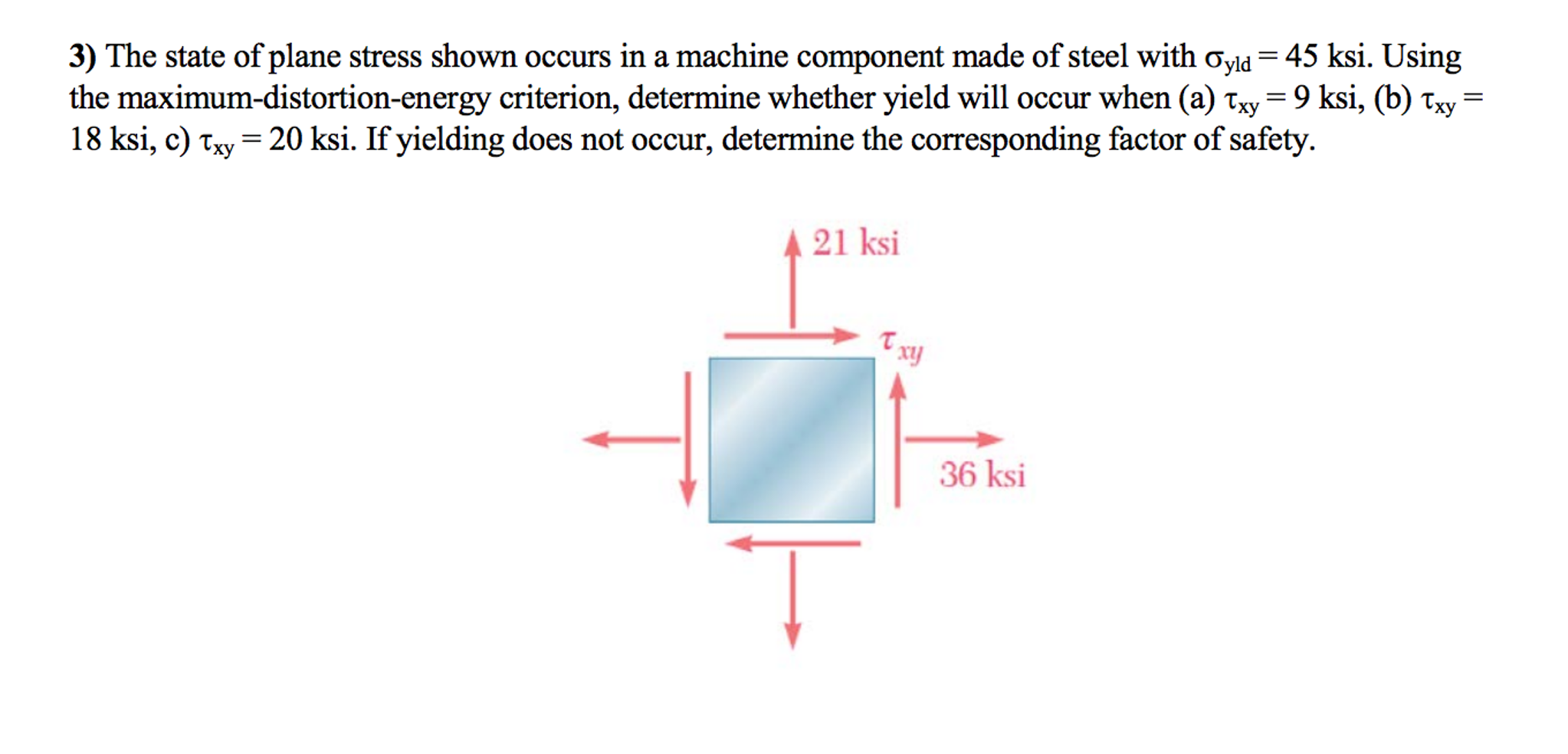 Solved The state of plane stress shown occurs in a machine | Chegg.com