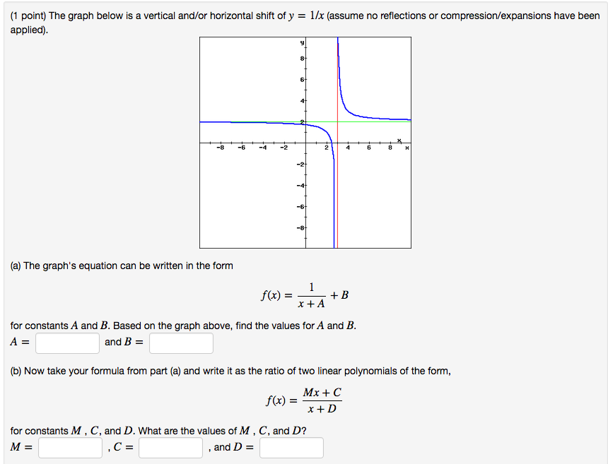 Solved (1 point) The graph below is a vertical and/or | Chegg.com