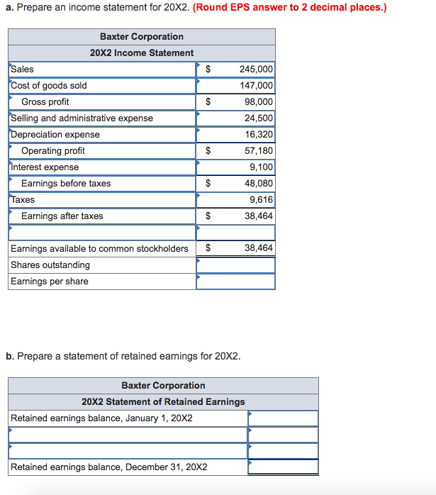 Solved For December 31, 20x1, The Balance Sheet Of Baxter | Chegg.com