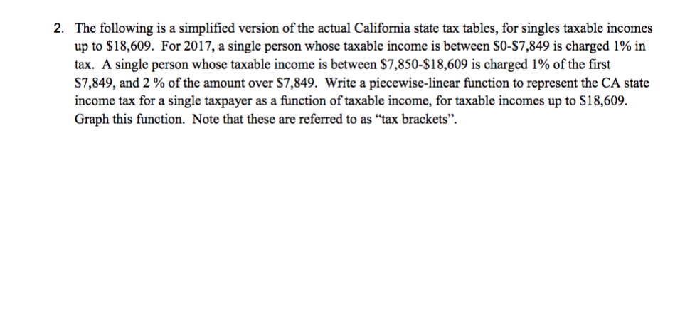 california state tax tables 2021