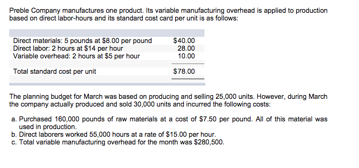 solved-1-what-is-the-variable-overhead-rate-variance-for-chegg