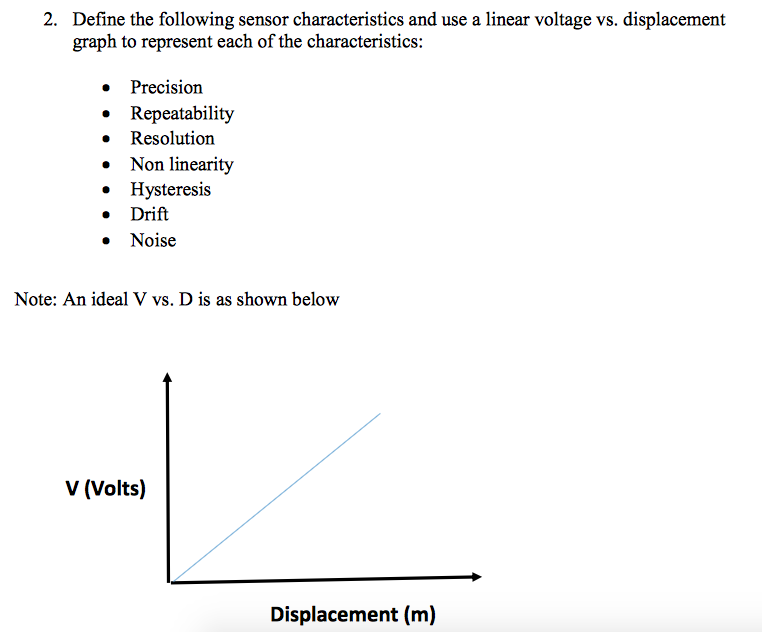 Solved Define the following sensor characteristics and use a