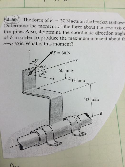 Solved The Force Of F = 30 N Acts On The Bracket As Shown. | Chegg.com