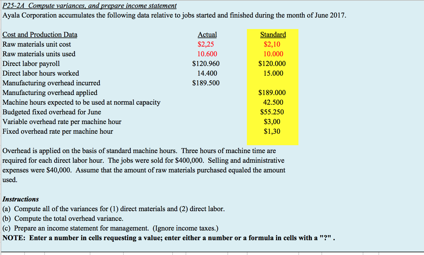 Cost Of Goods Sold Include Fixed Costs