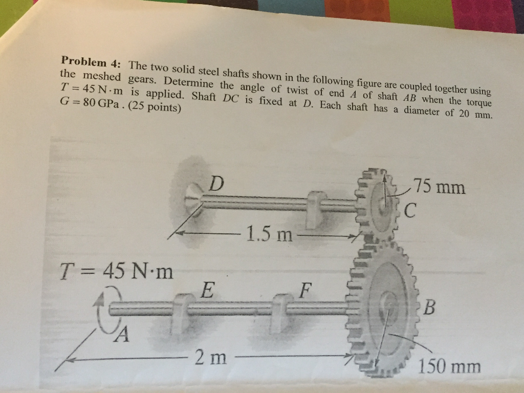 Solved The Two Solid Steel Shafts Shown In The Following 6455