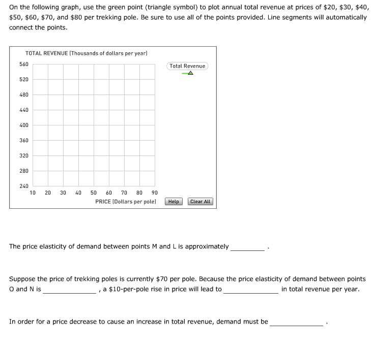 solved-2-elasticity-and-total-revenue-aa-aa-the-following-chegg