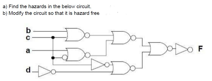 Solved Find The Hazards In The Below Circuit. Modify The 