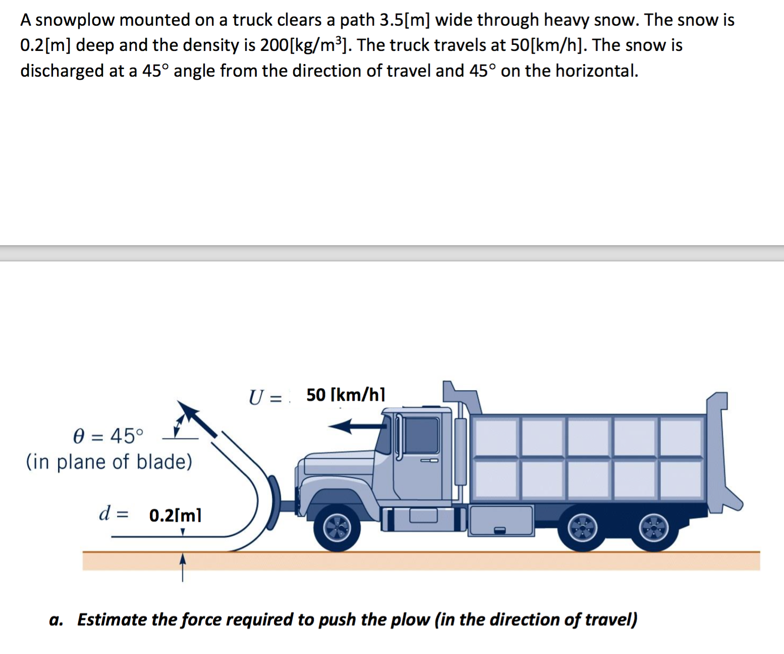 A snowplow mounted on a truck clears a path 3.5[m] | Chegg.com