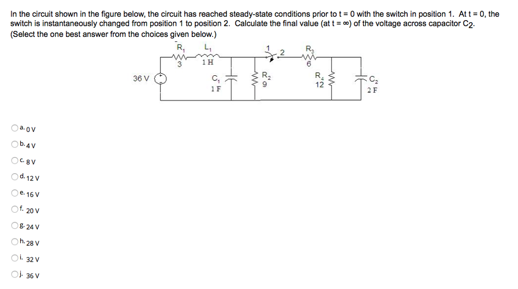 Solved In the circuit shown in the figure below, the circuit | Chegg.com