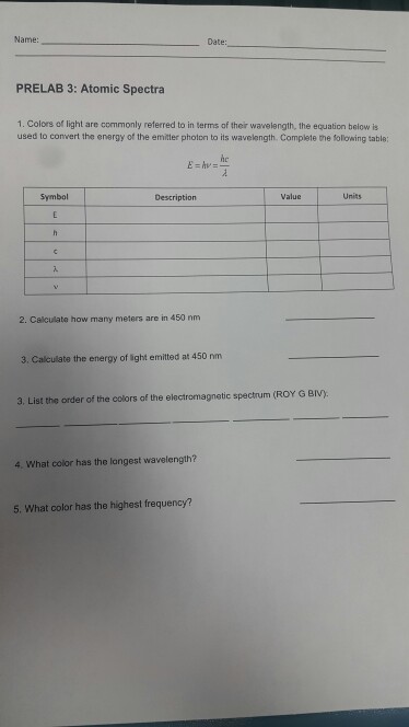 solved-name-date-prelab-3-atomic-spectra-1-colors-of-chegg