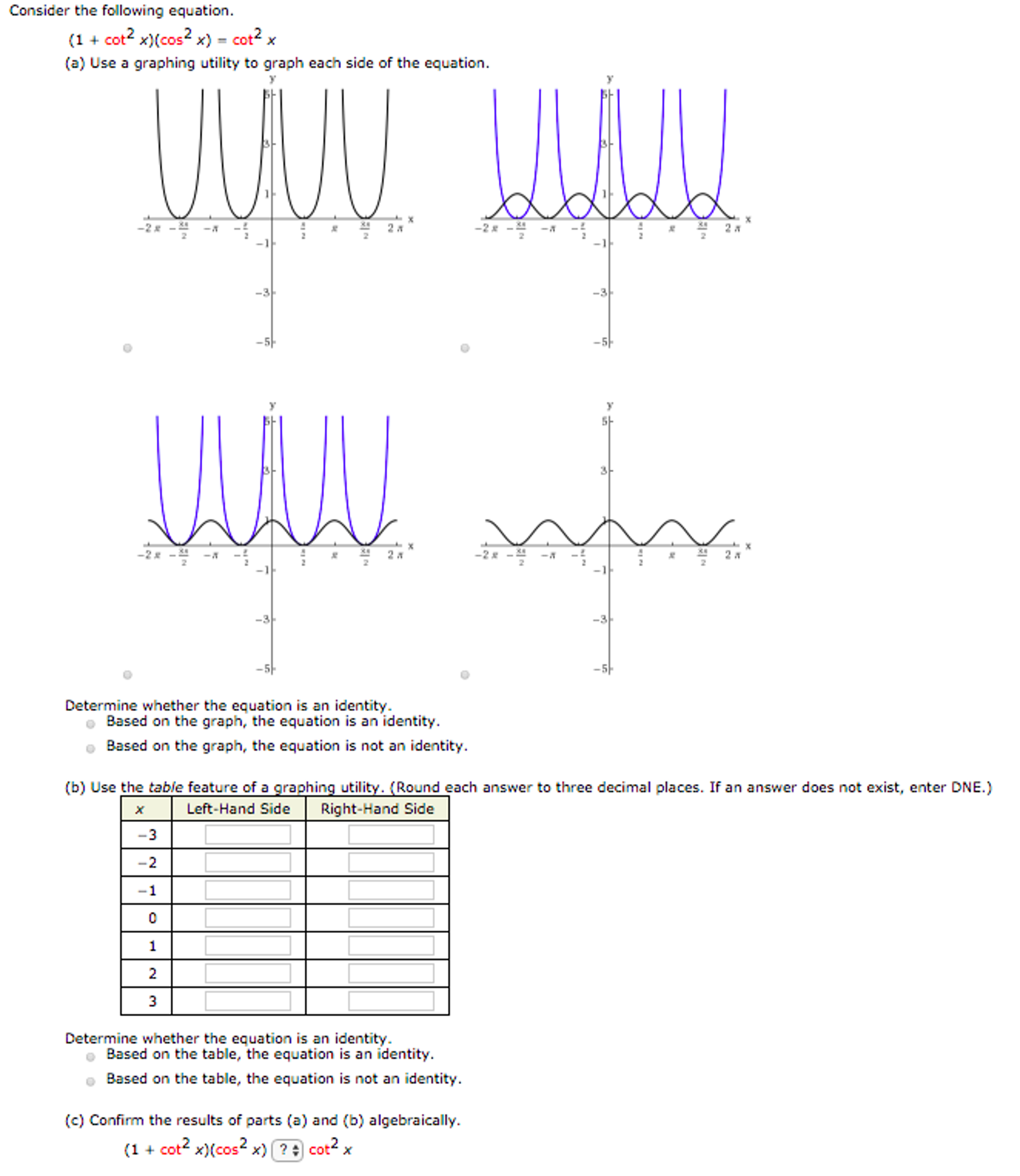 Solved Consider the following equation. (1 + cot^2 x)(cos^2