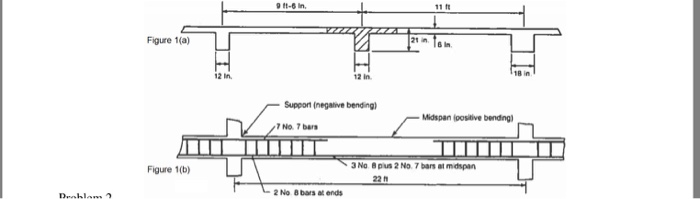 Solved Figure 1(a) shows the cross section of a floor system | Chegg.com